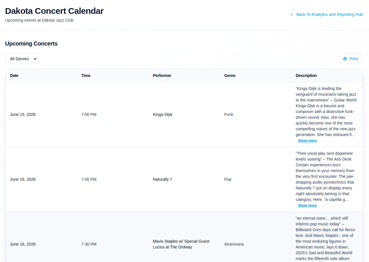 Dakota Jazz Calendar dashboard listing upcoming performances
